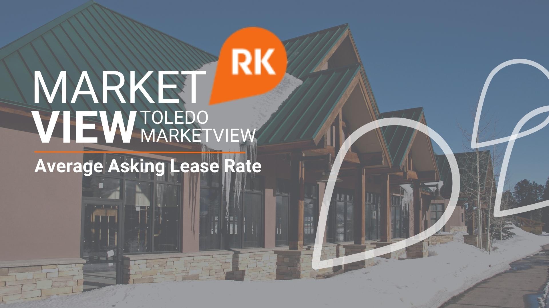 Market View | Toledo Retail - Average Lease Rate