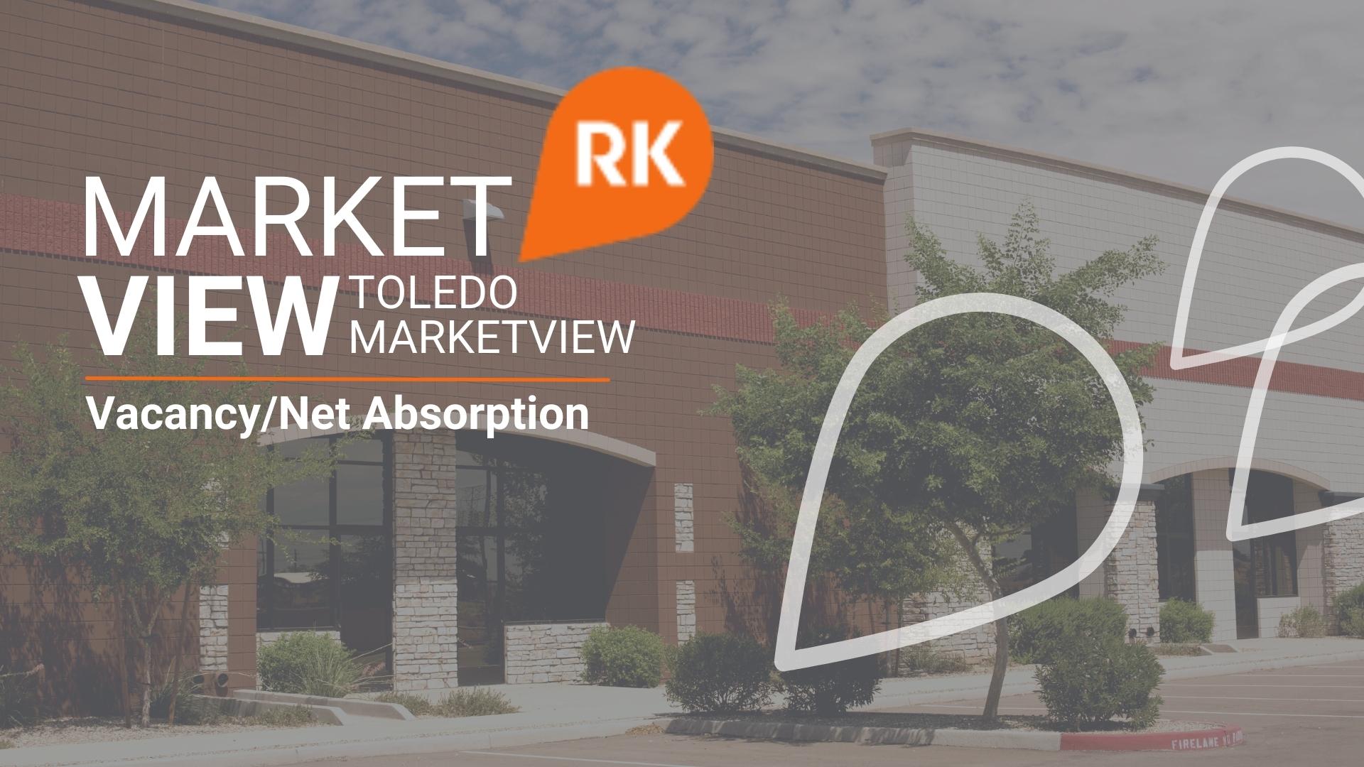 Market View Toledo Retail Vacancy/Net Absorption