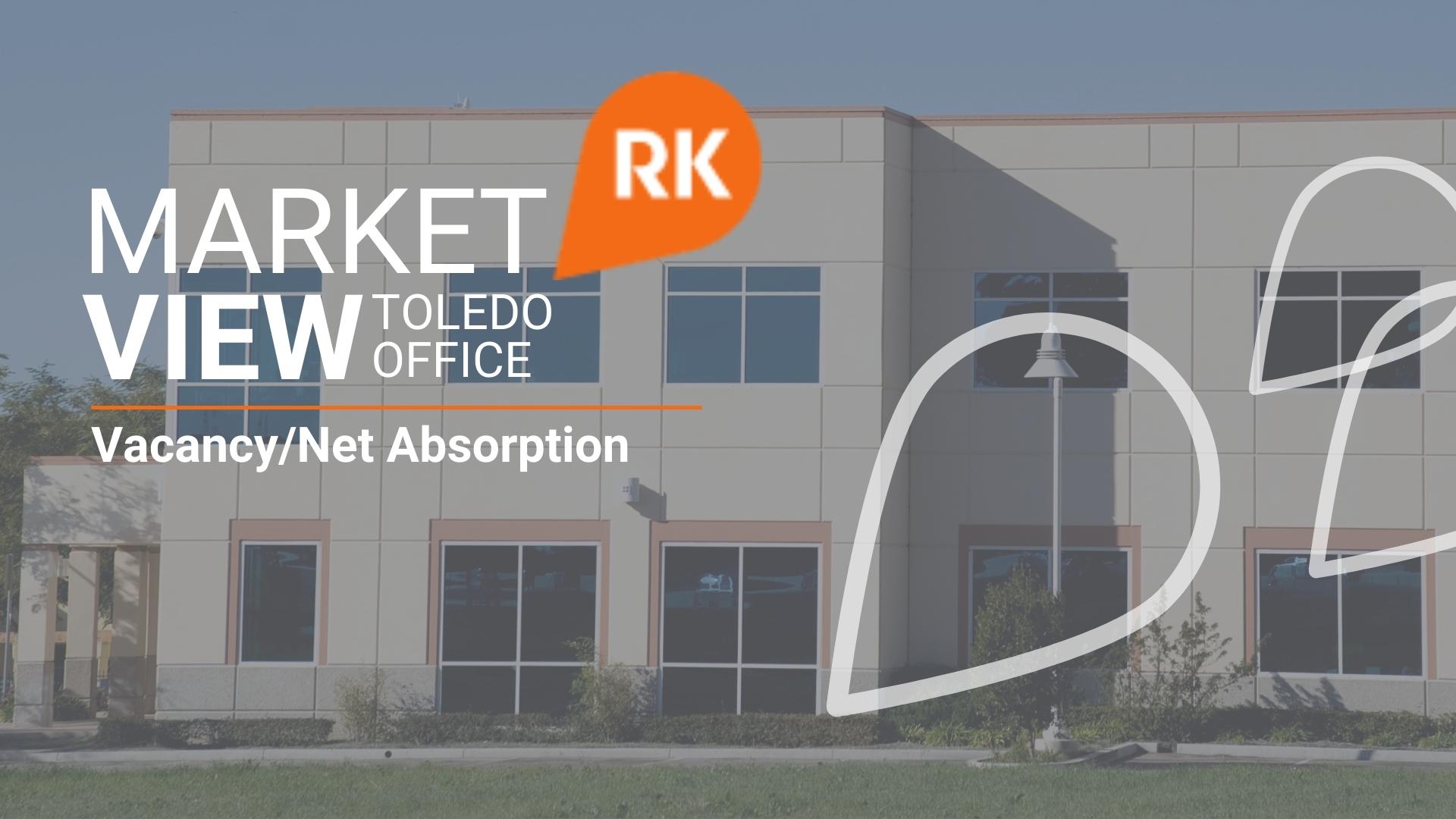 Market View | Toledo Retail Vacancy/Net Absorption