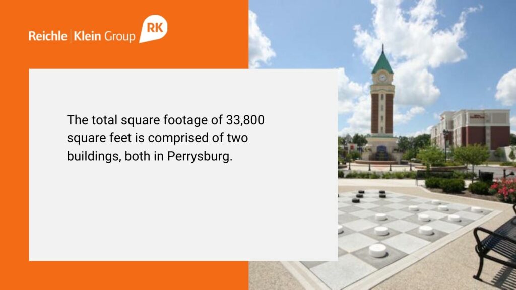 The total square footage of 33,800 square feet is comprised of two buildings, both in Perrysburg.