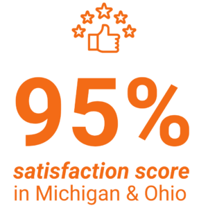 95% satisfaction score