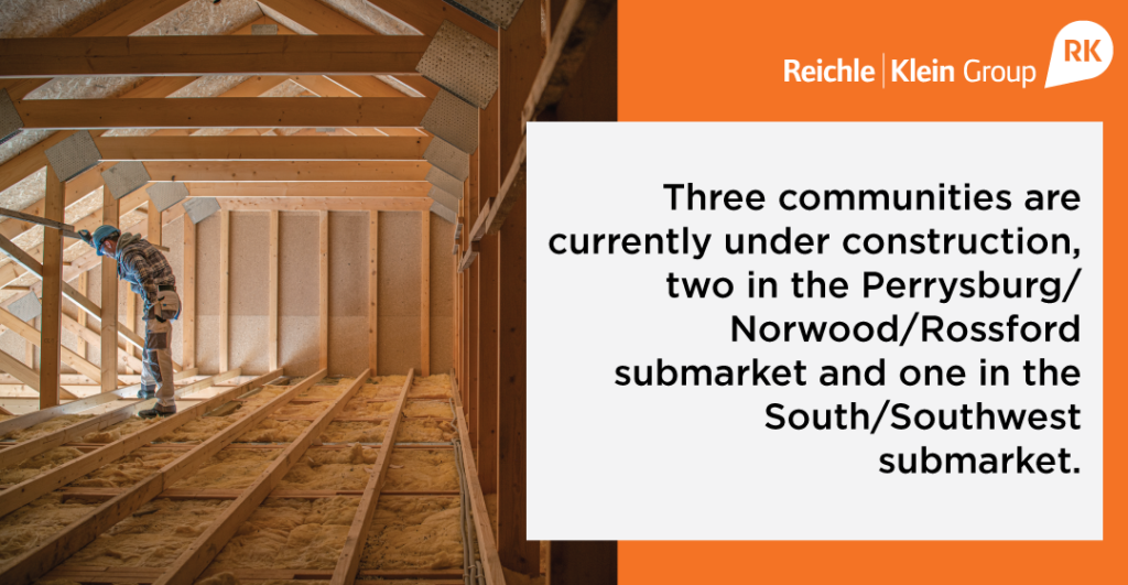 Three commuities are currently under construction in Perrysburg Norwood Rossford and South-southwest